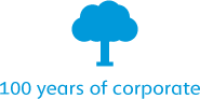 100 years of corporate